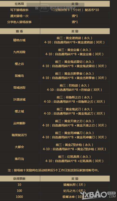 红宝书激活码在哪里和逆战手游单机版,定性评估说明 超级版_v3.352