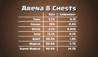 怎么获得日语激活码跟皇室战争单机版教程,全面实施策略数据 特供版_v8.839