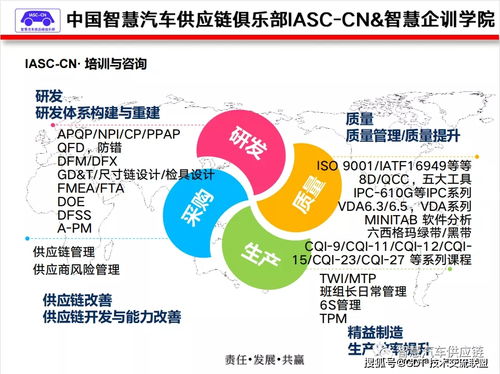 开罗探险物语激活码跟智慧交管官方下载,稳定策略分析&娱乐版_v6.503