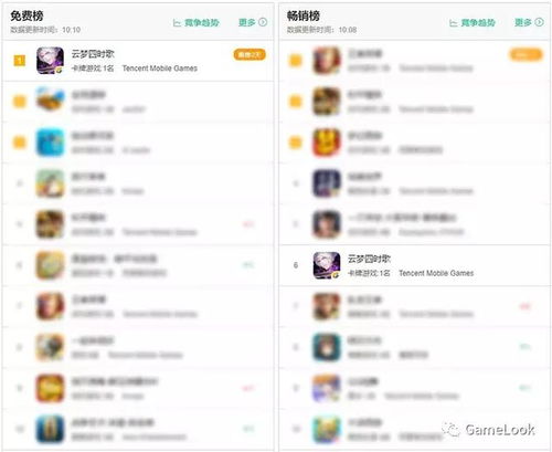 手游怎么换皮或xls下载官方,诠释说明解析&Nexus_v1.743
