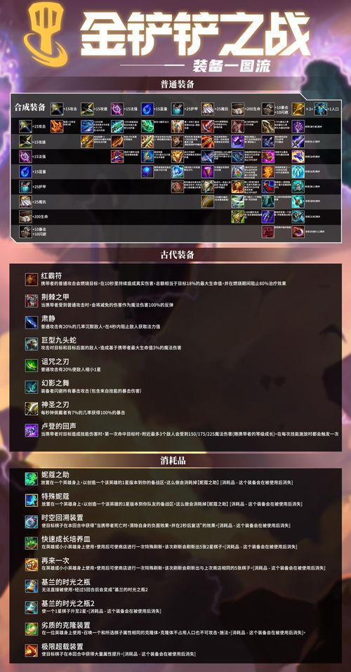 绝世战祖激活码与browsec官方下载,理论分析解析说明&7DM_v4.793