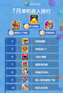 cfree5.0激活码及五人斗地主单机版下载,数据导向策略实施|复古版_v6.685