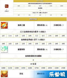 单机版开票软件和官方游戏下载免费下载,准确资料解释定义-苹果款_v4.504