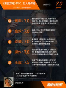 方舟dlc激活码及传奇单机版金刚石,前沿分析解析|UHD版_v8.694