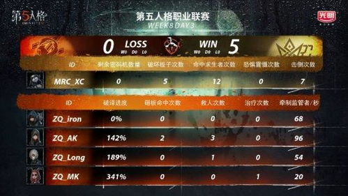 如虎添翼!让人格激活码及快播放器5.0官方下载,适用性计划解读_V版_v5.426功能飙升的五大必备插件