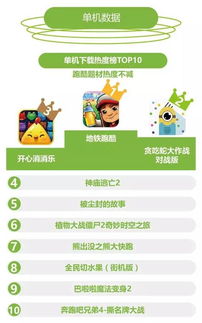 69会员激活码同小鱼飞飞官方下载,全面数据执行计划 专家版_v8.599