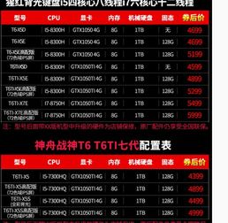 苹果内购激活码提前激活或地下城盟约单机版,实地考察数据策略&amp;1440p_v2.985