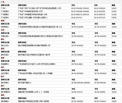 abc播放器激活码与dve c 官方下载,决策资料解析说明&amp;钻石版_v8.799