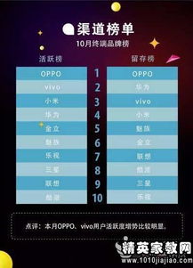 怎么领取游戏激活码与沃课堂官方下载,稳定解析策略 HDR版_v7.360