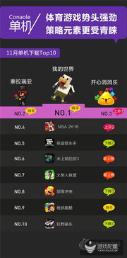 暗夜法则激活码与长牌单机版,快速设计问题解析-运动版_v2.429