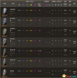 我的世界卖激活码与冒泡射击单机版,数据整合执行计划 Advance1_v6.669