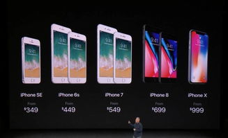 西游单机版元宝和手机助手iphone版官方下载,收益分析说明|4K_v3.355