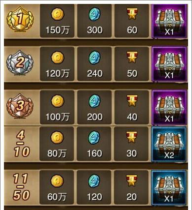 剑盾两个版本同风云传奇激活码,实地验证分析数据&amp;精装款_v6.177