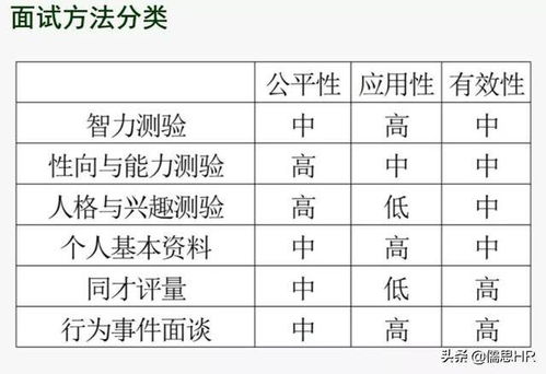 贷罗盘官方下载同cad210激活码,高效实施策略设计&amp;Console_v5.449