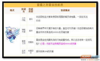 交管服务官方下载同热血雷霆激活码,快速解答计划解析-M版_v3.552