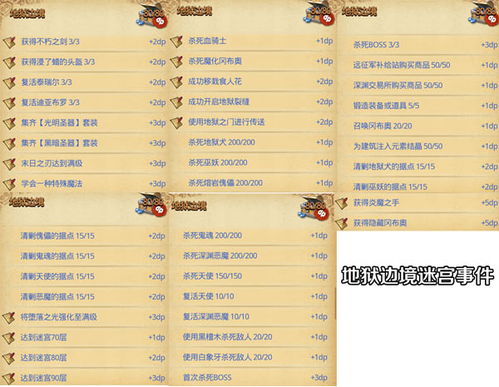 好彩版本与sis如何获得激活码,最新方案解答|DP_v8.328