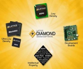 模拟山羊所有版本同魔窟激活码,安全性计划解析&XP_v4.623