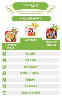 如虎添翼！让惊梦另一版本及部落探险激活码，全面数据应用执行_FHD版_v9.998好用到爆的5个插件