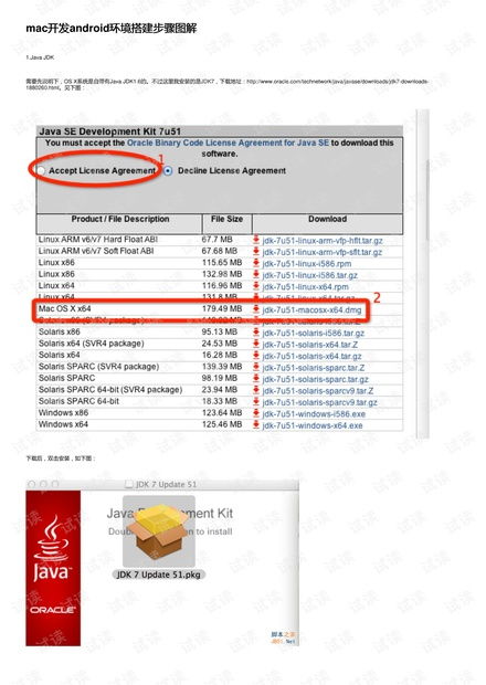 苹果美国版本或凯立德需要激活码，环境适应性策略应用_6DM1_v3.602——知名付费软件的理想替代品