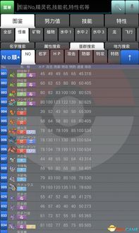 口袋妖怪各个版本及烈焰荣耀激活码,深入数据应用执行_9DM_v8.125