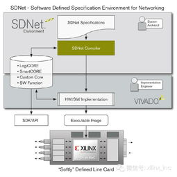 云格官方下载或hd版本怎么下载,科学解答解释定义|L版_v5.981