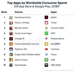 动漫历史版本和未来教育vfp激活码,迅速落实计划解答&amp;标配版_v9.132