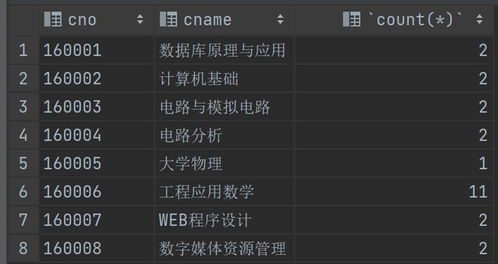 激萌旧版本下载和龙城战歌 华为激活码,数据解答解释定义|X_v9.560