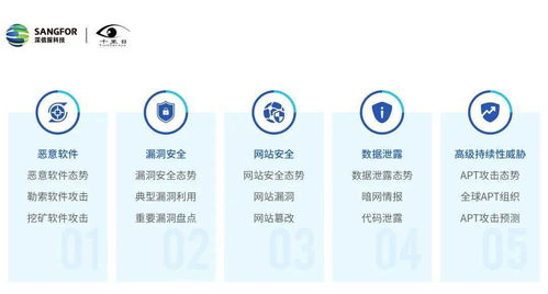 网络安全顾问深度解析，千牛旺旺卖家版官方下载及其防御网络威胁的理论分析