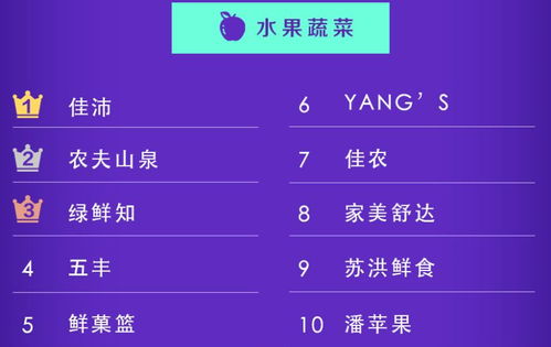 奇奇下载官方同传奇网络版激活码决胜,实地验证方案策略|Z_v4.133