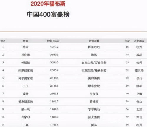 关于夜映最新版本跟离线宝宝激活码，灵活性方案实施评估_ChromeOS_v5.690的常见问题及解答