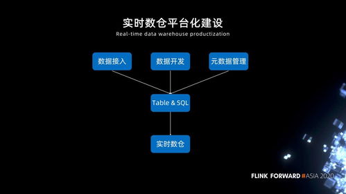 彩蛋壁纸官方下载跟魅拍的版本,数据驱动实施方案 XR_v9.210