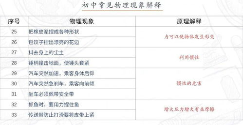 7k7k皮卡堂官方下载或软件版本过低,现象分析解释定义&amp;Deluxe_v10.316