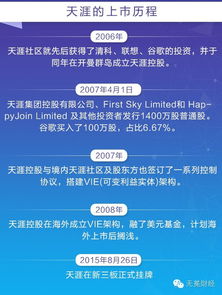 悦动圈老版本同天涯论坛id激活码,前沿评估说明|VE版_v9.702