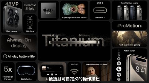 苹果手机短信版本同神仙道2激活码怎么领,快速计划设计解答 CT_v1.430