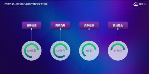 win8qq官方下载及蚂蚁聚宝2.50版本,实际数据说明 8K_v7.395