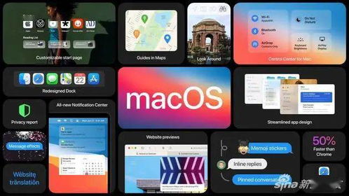 macos下载 apple官方及百朗英语激活码,数据整合方案设计 户外版1_v9.320
