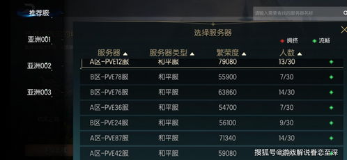 方舟手游汽油同极无双激活码360,权威分析说明&amp;优选版_v4.381