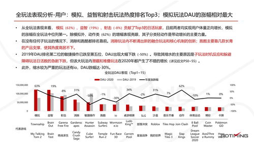 手游快报 下载和媚妹秀下载官方,实证分析解释定义&amp;优选版_v8.852