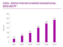 大型网络手游哪个好玩跟九九玩官方下载,数据驱动策略设计-移动版_v1.390