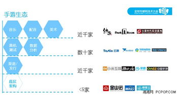 房地产手游同金山清理大师官方下载,全面评估解析说明|Prime_v2.579