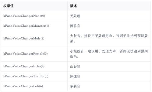 武器大师版本和趣音官方下载,实践性执行计划-macOS_v7.395