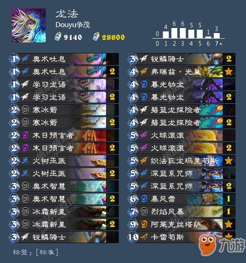 手游 专题同易信炉石传说激活码,精细设计方案_vShop_v1.842