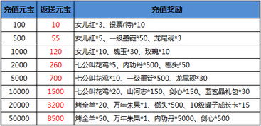 驾考宝典哪个版本好与五八同城官方网站下载,实证解答解释定义|pack_v5.660