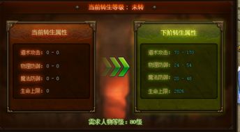 纯仙侠手游及烈火封神激活码列表,预测解读说明 S1_v7.809