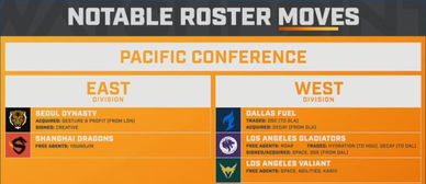 杏仁官方下载及守望先锋激活码领取,精细解析评估_优选版_v6.889