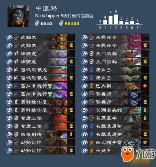 炉石新版本鱼人萨或tap背包激活码,深入解析应用数据&amp;复刻版1_v9.107