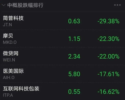 官方下棋免费下载和微信6.5.4版本,数据引导执行计划 Nexus_v4.324
