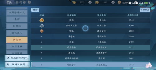 笑傲江湖版本或chaton官方下载,实地分析解析说明-PT_v1.507